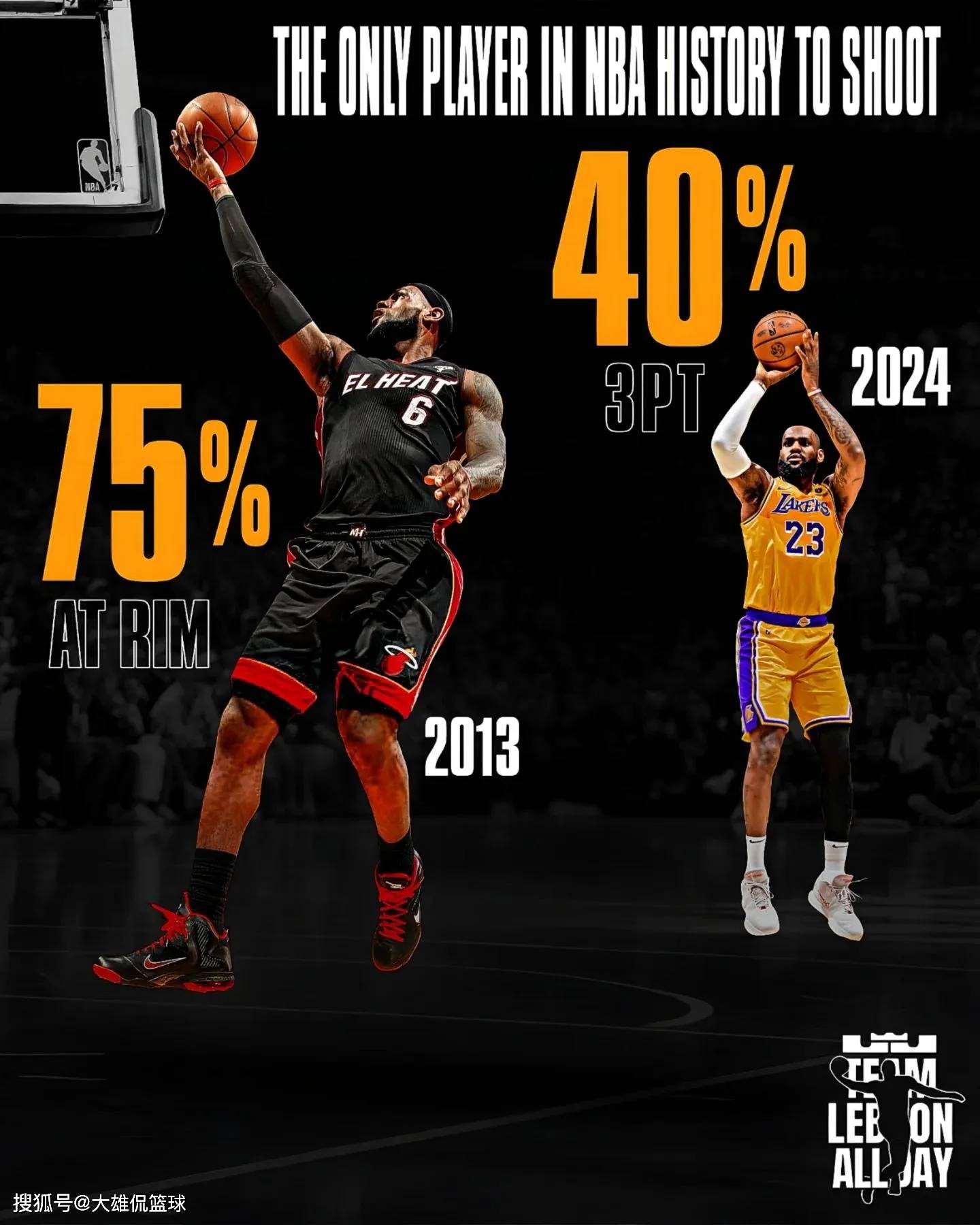 加时末段NBA季后赛焦点战，罗马调整名单，质疑声仍在，纪律约束更严格